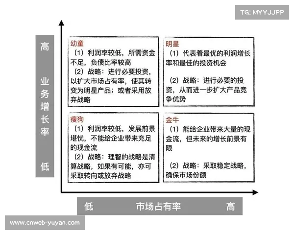 亚冠二级联赛北京国安突围之路分析及小组赛潜在对手深度解析